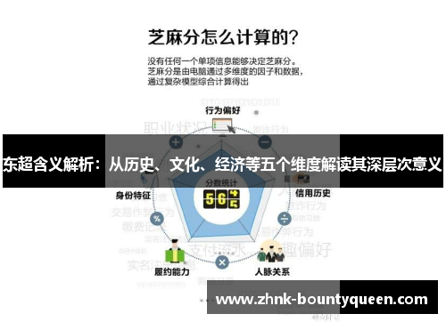 东超含义解析：从历史、文化、经济等五个维度解读其深层次意义