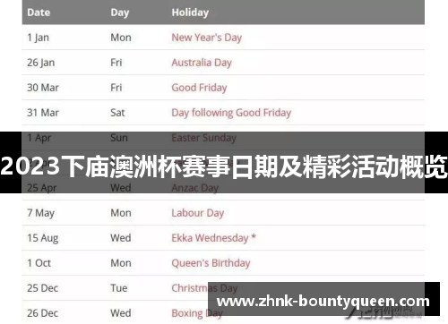 2023下庙澳洲杯赛事日期及精彩活动概览 2023下庙澳洲杯赛事日期及精彩活动概览