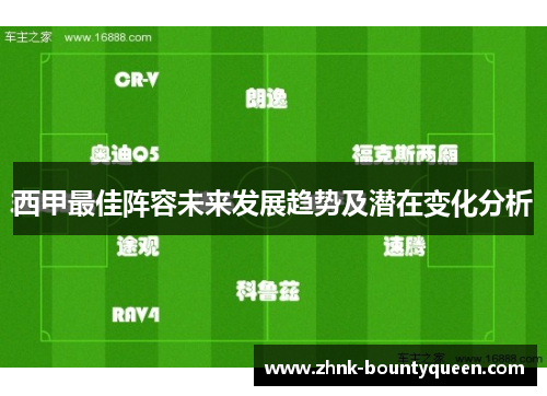 西甲最佳阵容未来发展趋势及潜在变化分析