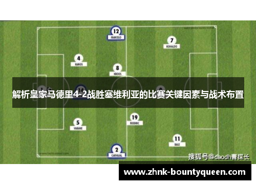 解析皇家马德里4-2战胜塞维利亚的比赛关键因素与战术布置 解析皇家马德里4-2战胜塞维利亚的比赛关键因素与战术布置
