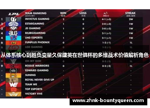 从体系核心到胜负变量久保建英在世俱杯的多维战术价值解析角色