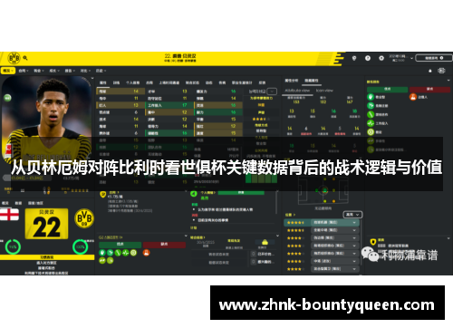 从贝林厄姆对阵比利时看世俱杯关键数据背后的战术逻辑与价值 从贝林厄姆对阵比利时看世俱杯关键数据背后的战术逻辑与价值