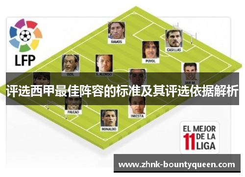 评选西甲最佳阵容的标准及其评选依据解析 评选西甲最佳阵容的标准及其评选依据解析