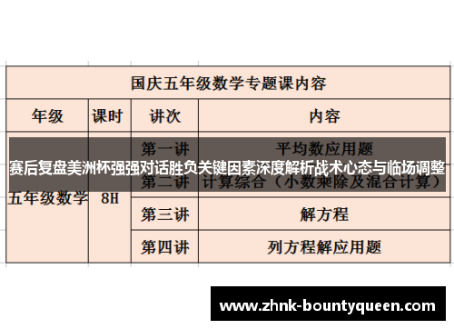 赛后复盘美洲杯强强对话胜负关键因素深度解析战术心态与临场调整