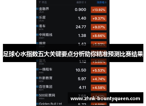 足球心水指数五大关键要点分析助你精准预测比赛结果